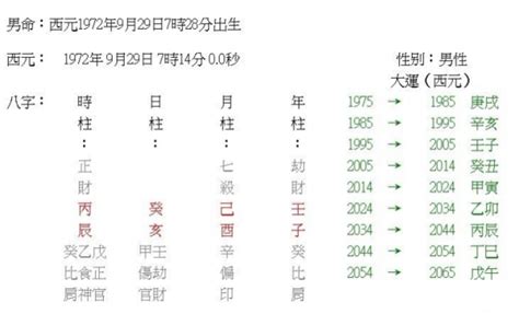 順天閣命理館.卜卦問事.命名改名.八字論命.擇日諏吉.陽宅風水 評論|首頁 